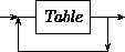 Syntax: TablePart