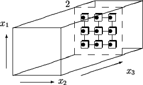 Fig. 17 again in a more abstract way.
