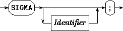 Syntax: SigmaDeclaration