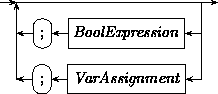 ConditionPart