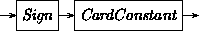 Syntax: IntConstant