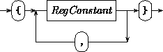Syntax: Cell Constants