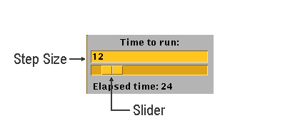 Step Size Panel.